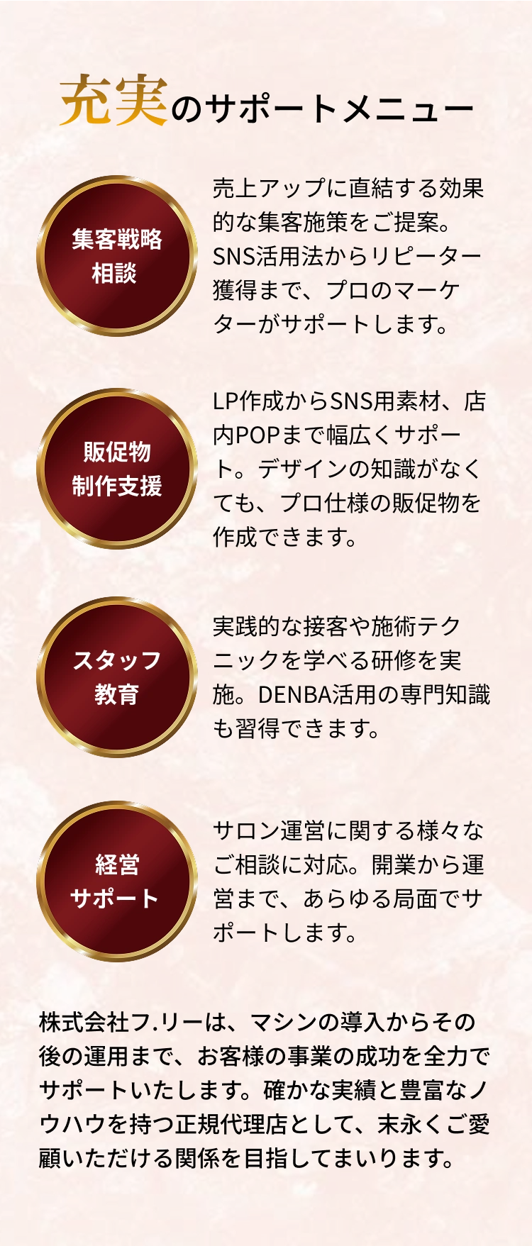 DENBA Health ホームケア機器としての需要